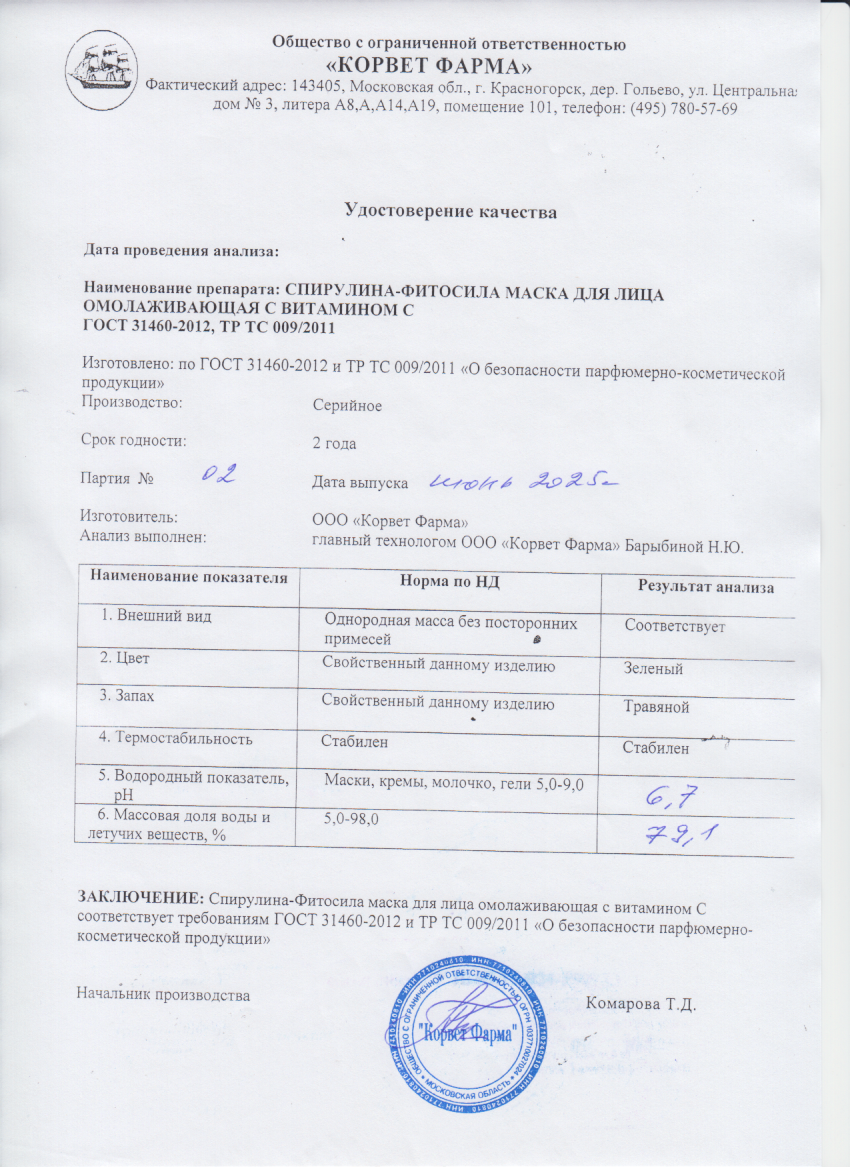 Паспорт №06202502